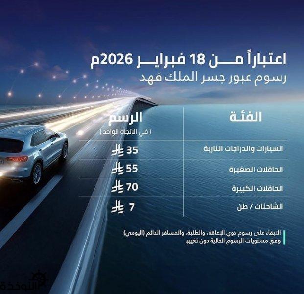 ��� ����� ���� ����� ����� ��� ����� ��� �������� �� 18 ������ 2026