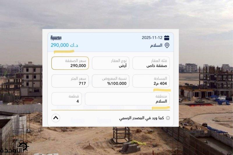 ��� ��� �� ������ ��290 ���