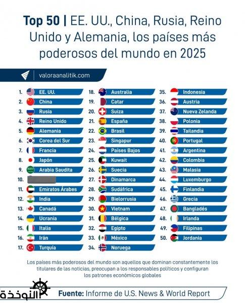 ���� 50 ���� �� ������ ���� 2025 ��� ���� ����� �������� ������� ���� �������� �������