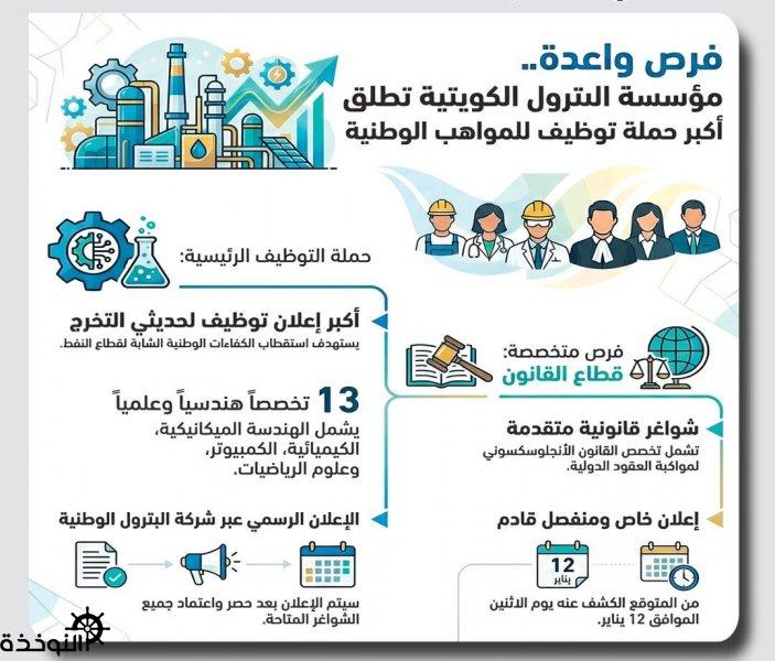 ��� �����.. ����� ������ �������� ���� ���� ���� ����� ������� �������