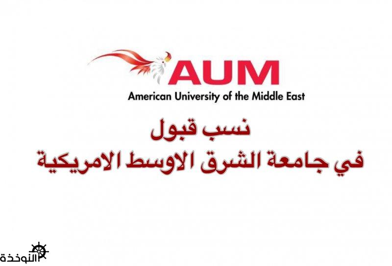        AUM