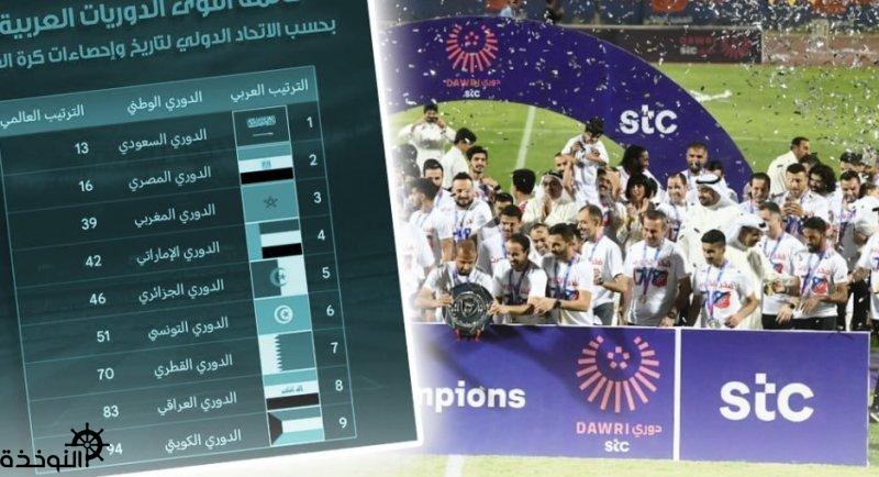 ���� ����� IFFHS �������.. ������ ������� ��� ����� ���� 10 ������ �����