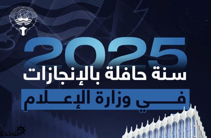 �2025 ��� ����� ���������� �� ����� �������